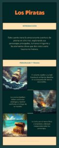 Los Piratas
